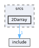 srcs/2Darray
